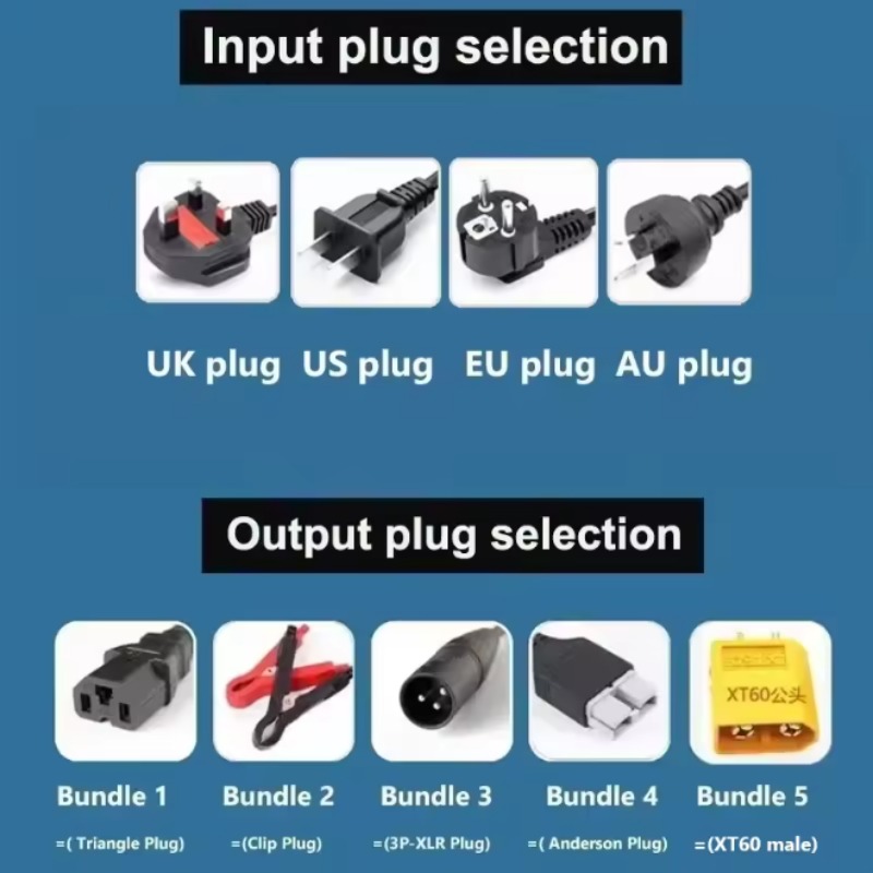 Ładowarka do akumulatorów lito – 72V 15A Fast Charger recenzja i cena