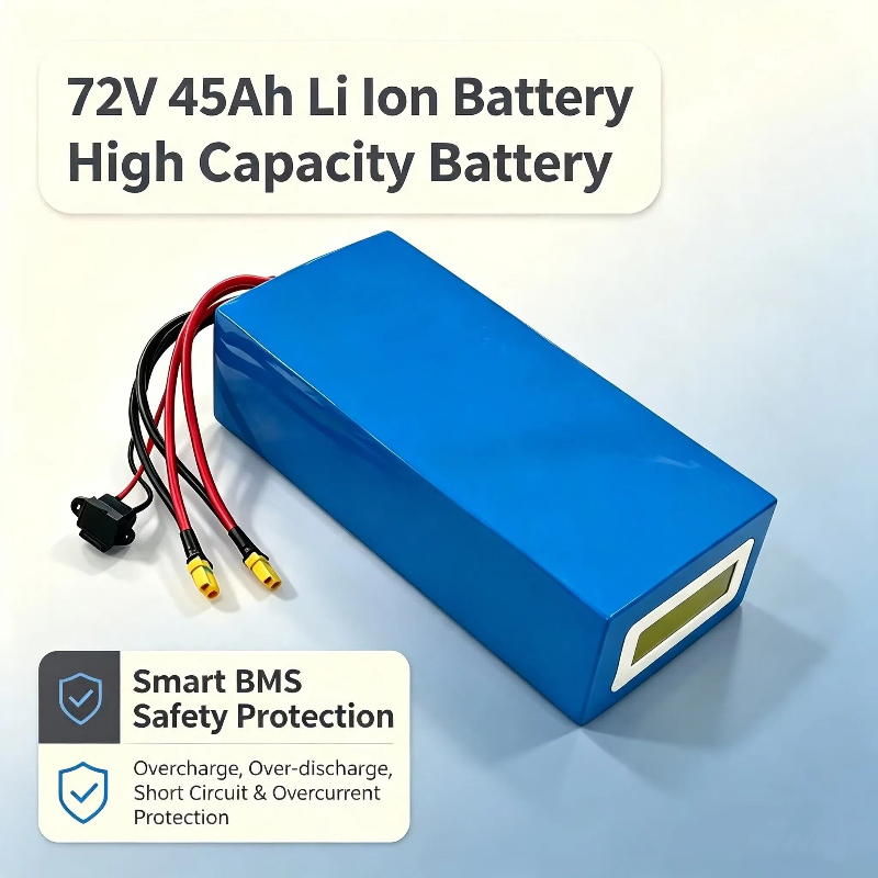 Bateria litowo-jonowa trójkątn – 72V 40Ah Lifepo4 Battery Pack recenzja i cena